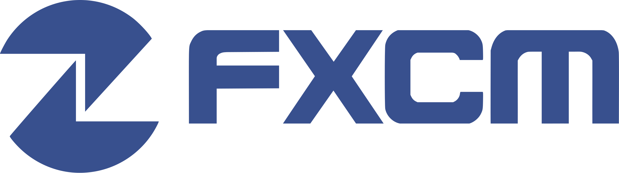 FXCM