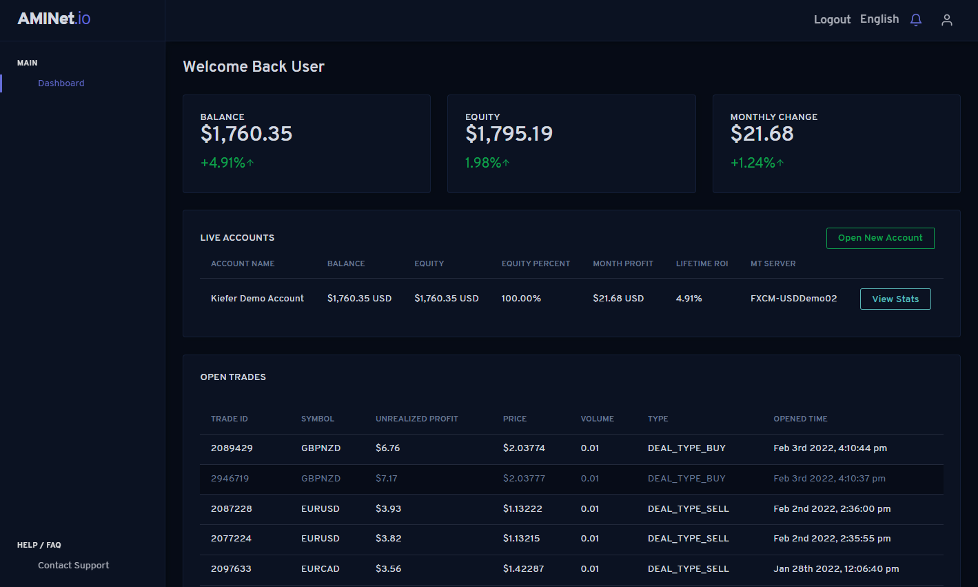 Live Dashboard